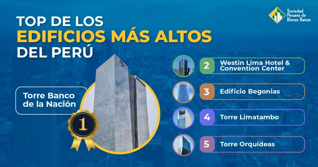 Los Edificios Mas Altos Del Peru 2024