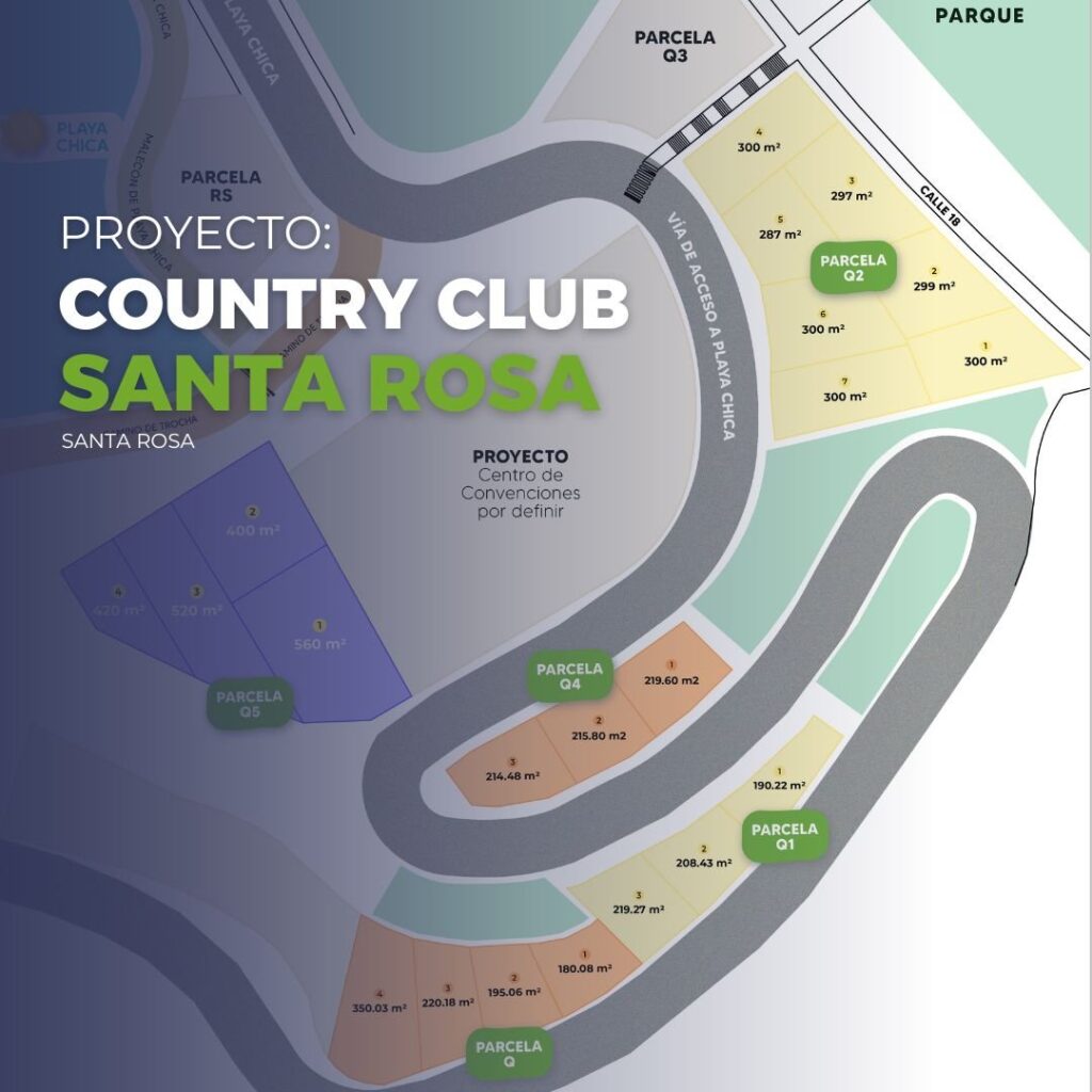 Country Club Santa Rosa